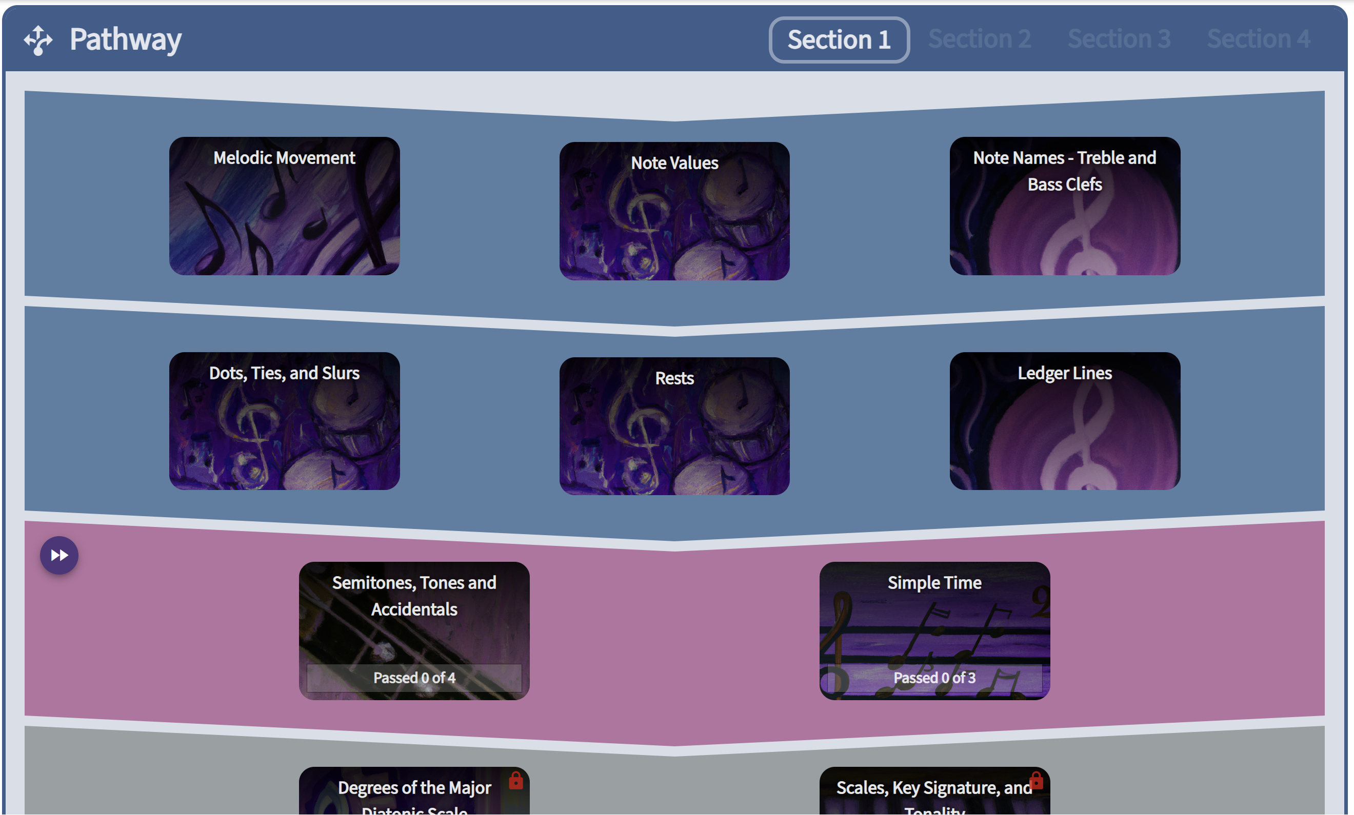 Educational software interface with pathway sections on a blue and pink background